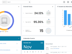 AssetSonar-Dashboard