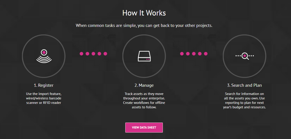 AssetAware Screenshot 1
