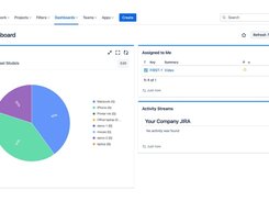 AssetIT in Jira Dashboard