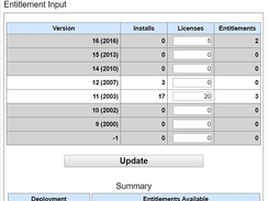 AssetLabsStreamlineLicenseManager-EntitlementInput