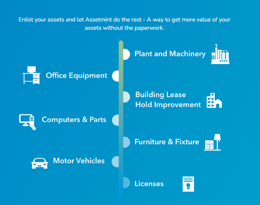 AssetMint Screenshot 1