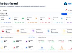 Executive Asset Management Dashboard