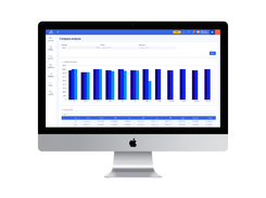 global and per employee sales and turnover report