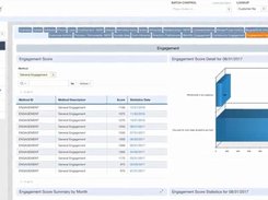 AssociationAnywhere-Engagement