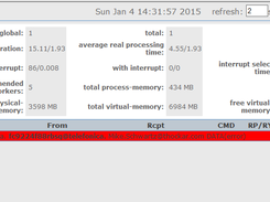 connection monitoring