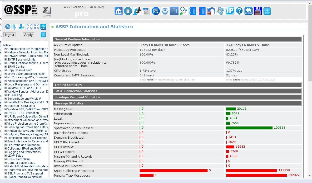 Anti-Spam SMTP Proxy Server for mac