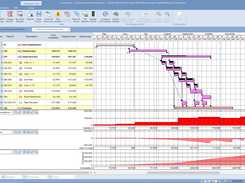Powerproject Screenshot 1