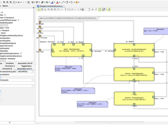 Astah SysML Parametric Diagram Sample