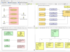 Astah SysML Supported Diagrams