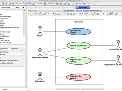 UML UseCase Diagram