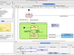 UML Statemachine Diagram