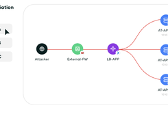 Astelia Screenshot 3
