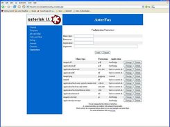 Converters configuration