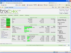 trixbox 2.4 iso