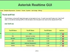 Tariff rate page, that lists the tariff rates of a trunk.