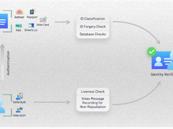 Asti Video KYC Screenshot 1
