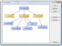 focal point editor