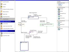 Control Structure