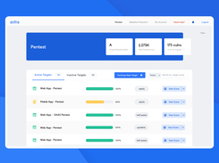 Astra Pentest Dashboard