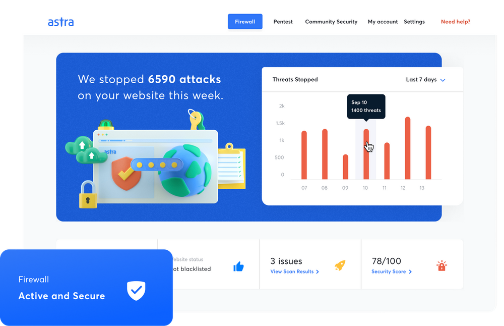 Astra Website Protection Dashboard