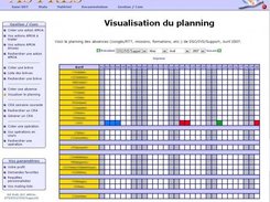 Planning of the absences of the members of the support