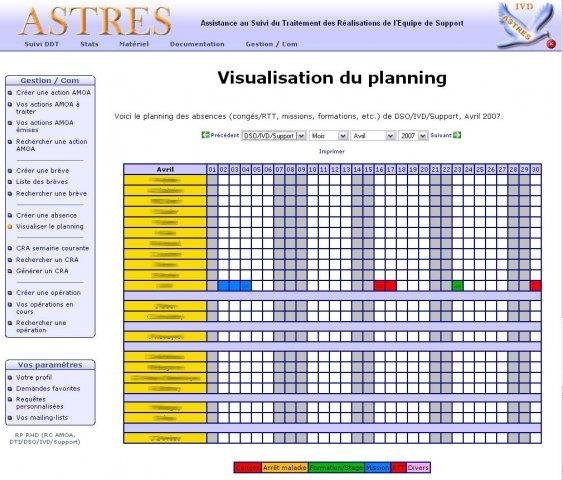 Astres Download Sourceforge Net