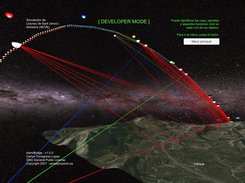 AstroBridge Mapa