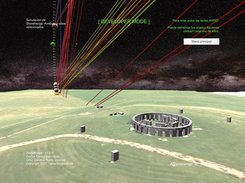 AstroBridge Stonehenge