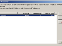 Setting panel of finderscopes