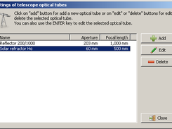 Setting panel of telescope optical tubes