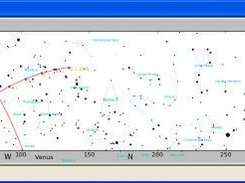 Full View of Astropy