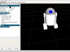 RViz showing the r2d2.urdf model