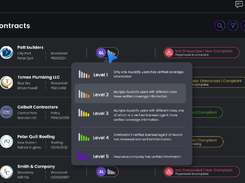 Asuretify Screenshot 1