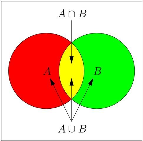 Asymptote for Mac OS X software