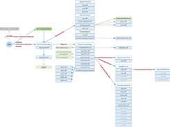 asynframe-sdk_v2.0.0 20250208