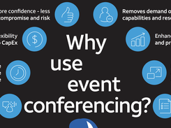 AT&T Event Conferencing Screenshot 1