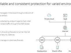 AT&T Secure Web Gateway Screenshot 1