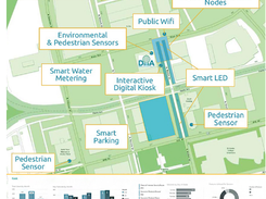 AT&T Smart Cities Screenshot 1