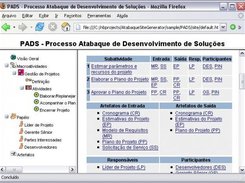 PADS - Atabaque Site Generator resulting web site