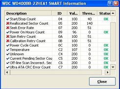 SMART Information
