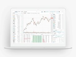 Multi-exchange trading terminal for 20+ crypto exchanges