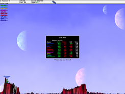 atanks-6.2-aiu1 : Final scoreboard after round 1000 / 1000