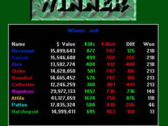 atanks-6.2-aiu1 : Winner screen after 1000 rounds of play