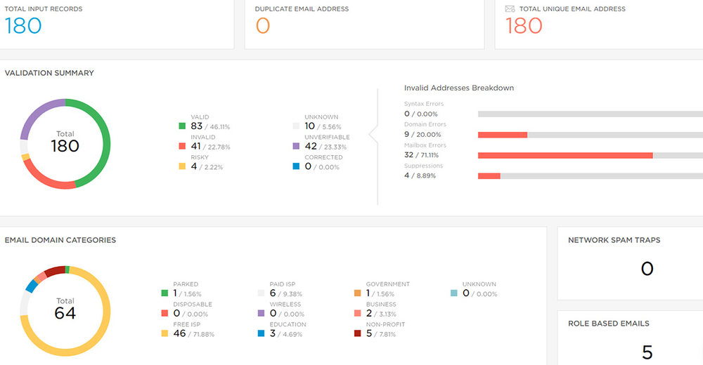 AtData Screenshot 1