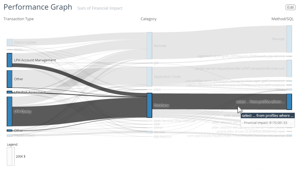 Riverbed Aternity Screenshot 1
