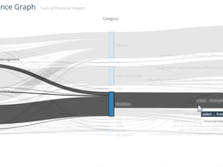 Riverbed Aternity Screenshot 1