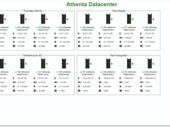Athenta DCeye Screenshot 1
