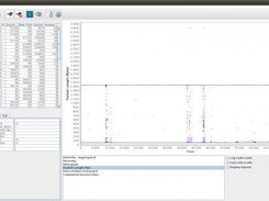 Visualizing metrics with Atheris