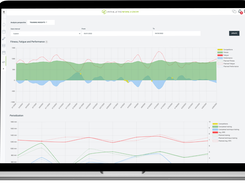 Training Insights in Athlete Analyzer