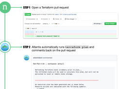 Atlantis Screenshot 1